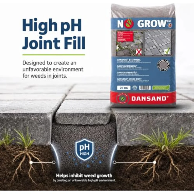 NO GROW Dansand Steinmehl unkrauthemmend dunkel 3-20mm Fugenbreite, 20 kg – Bild 5