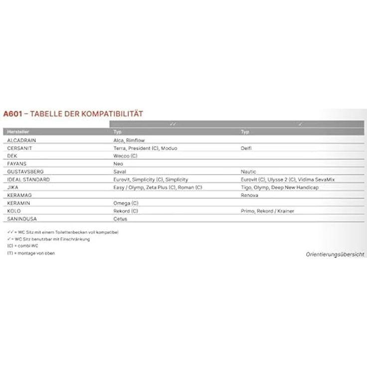 Alcadrain A601 WC-Sitz Duroplast, antibakteriell, weiß mit Metallscharniere und schnell montierbarem Spannsystem – Bild 4