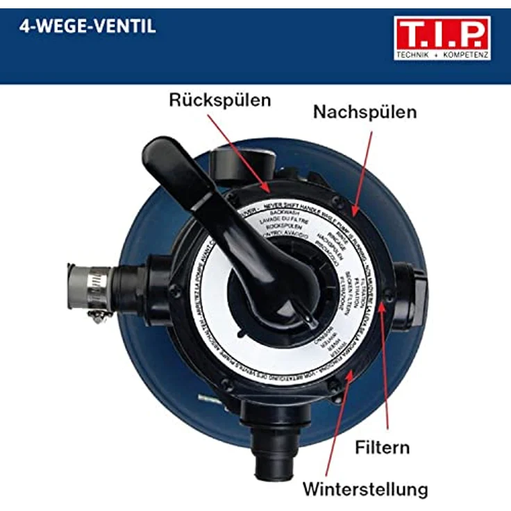 T.I.P. SPF 250 F Sandfilteranlage für 30m³ Sandfilter Sandfilterpumpe Filterpumpe – Bild 4