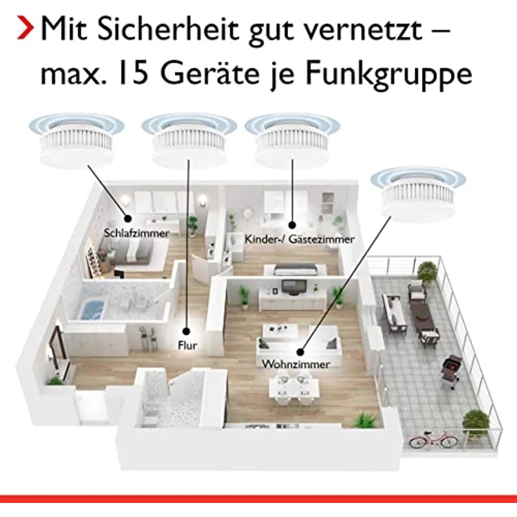 Pyrexx 4260236270400 PX-1C Funkrauchmelder, weiß, 1 Stück – Bild 5