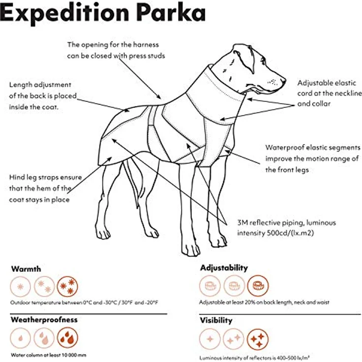 Hurtta Expedition Parka Wintermantel Hundemantel Beetroot, dunkel rosa – Bild 4