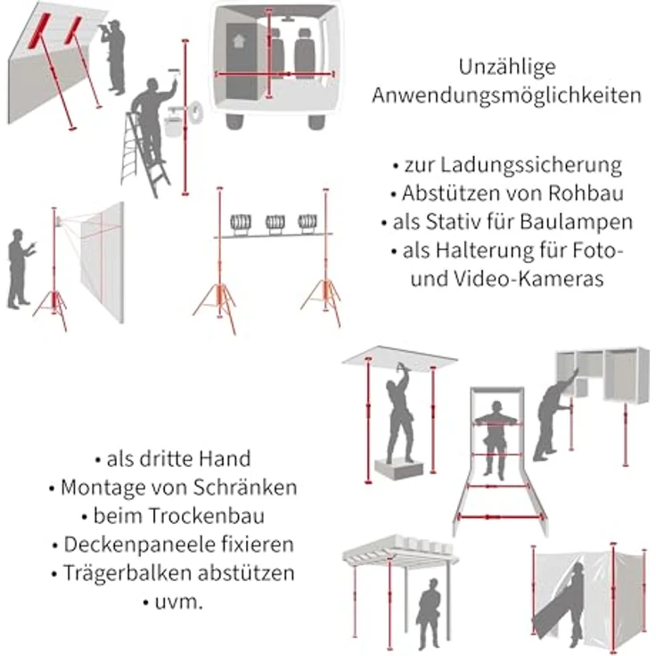 Piher 2er Set Lastenstange P1, 3. Hand Deckenstütze mit verstellbarer Länge von 60-100 cm, hohe Tragkraft, stabile Gummiauflagenschutz – Bild 2