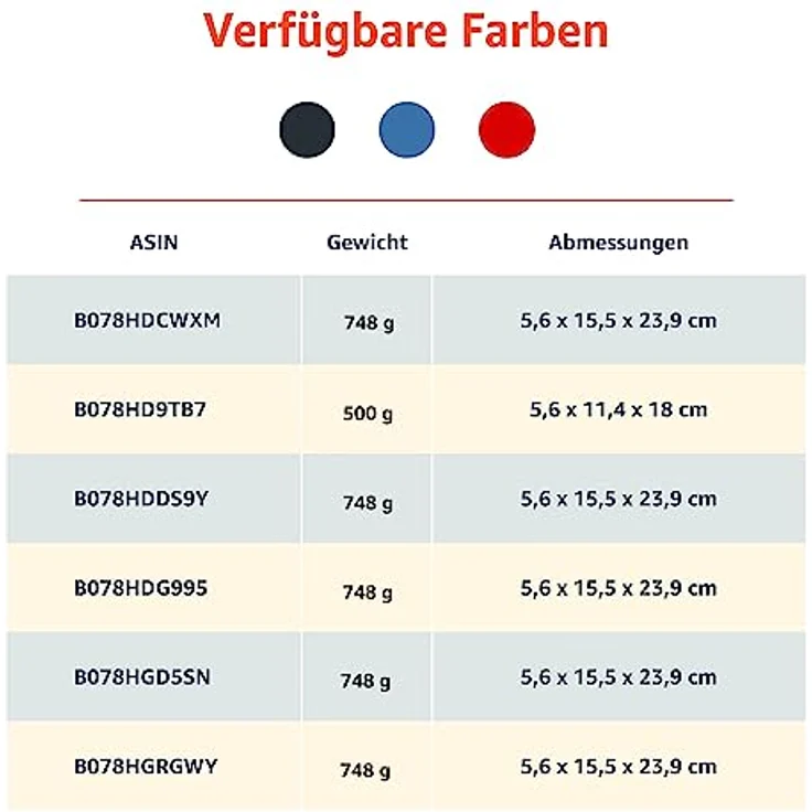 Amazon Basics Buch-Safe mit Kombinationsschloss, 5.6 x 15.5 x 23.9 cm, Blau, ideal für Wertsachen und Dokumente – Bild 5
