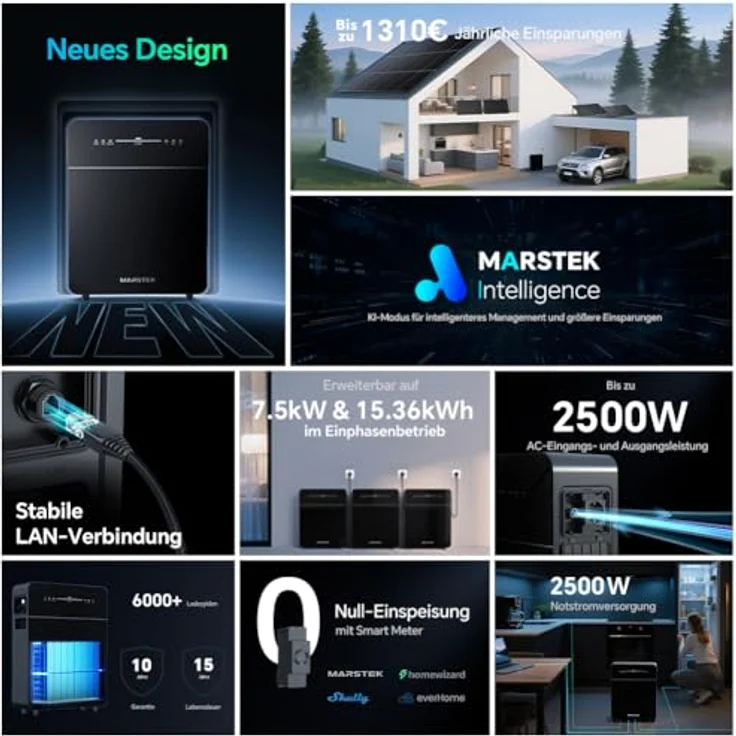 ZINNZGREEN Marstek Venus E 3.0 Balkonkraftwerk mit Speicher, 5.12kWh LFP, 2,5kW PV-Eingangsleistung, erweiterbar bis 15,36kWh, 6000 Ladezyklen, Plug&Play – Bild 2