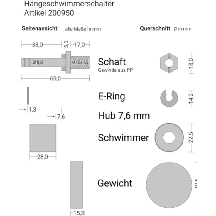 Elektrotechnik Schabus Hänge-Schwimmerschalter Kunststoff 200950, wartungsfreier Wassermelder mit umschaltbarem Schaltkontakt und sicherer PG-Verschraubung – Bild 3