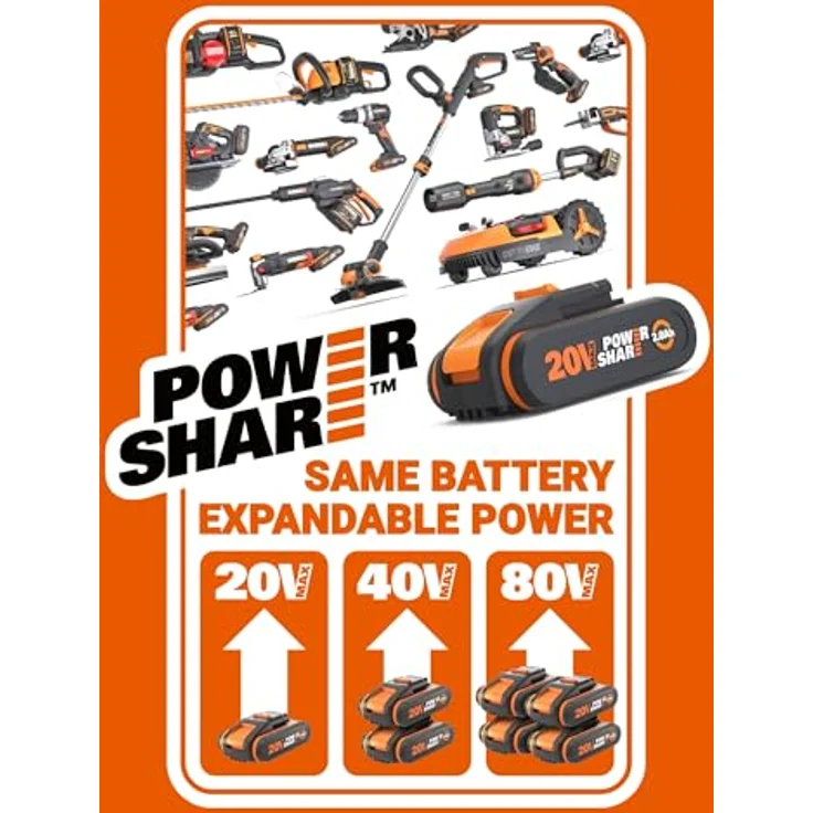 WORX 40V Akku Kettensäge WG384E, 2 x 2,0Ah, Powershare, Bürstenloser Motor, Werkzeugloses Kettenspannsystem, Schnellstopp-kettenbremse, Dual- ladegerät, 35cm Stablänge, 2 x 18V – Bild 9