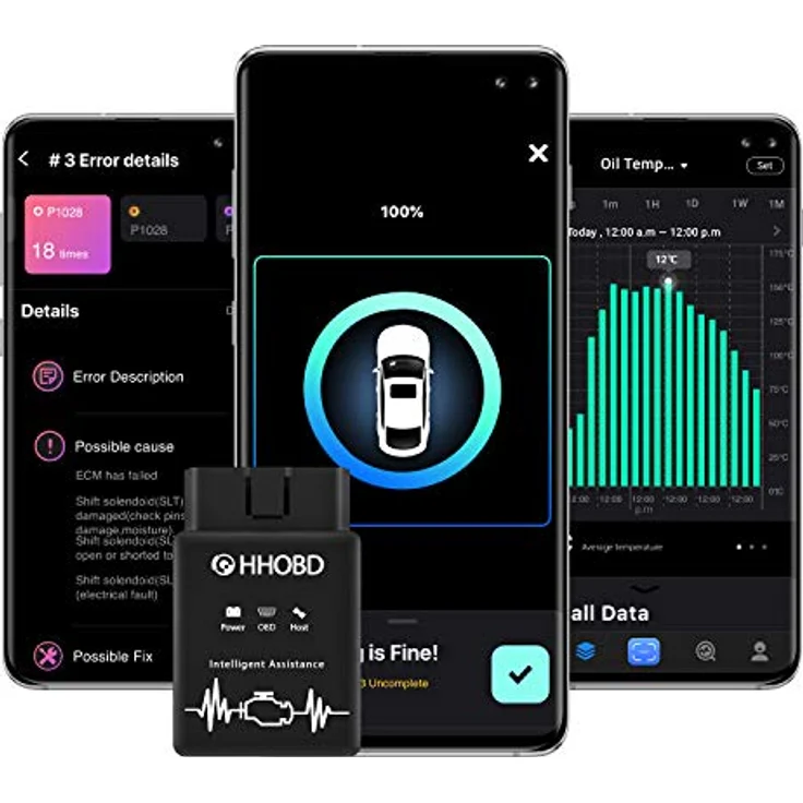 EXZA OBD II Interface HHOBD Bluetooth 497288154 uneingeschränkt 1St. – Bild 2