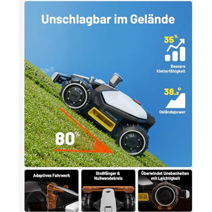 Mammotion LUBA mini AWD LiDAR Mähroboter, ohne Begrenzungskabel, 3D LiDAR + Vision, für 1.500 m², IPX6 wasserfest, bis zu 80% Steigung, 4G-Modul, automatisches Zonenmanagement – Bild 4