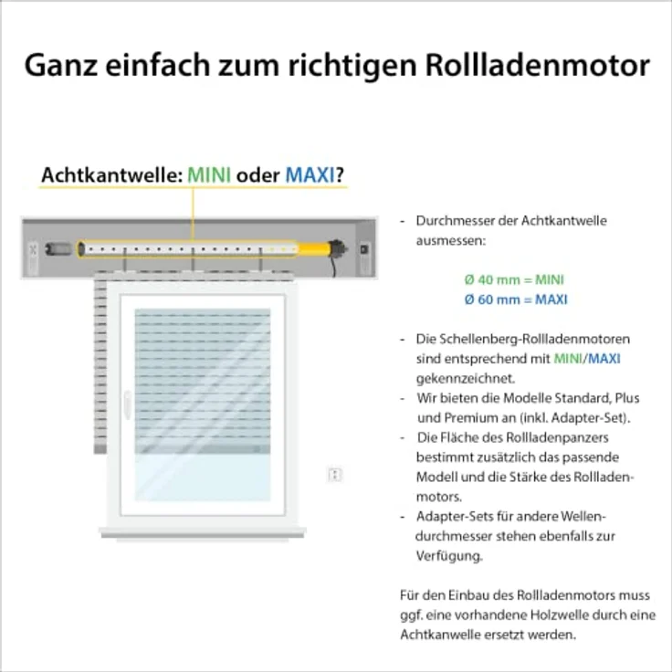 Schellenberg 20720 Maxi Plus Rolladenmotor, 20 Nm, elektronische Endlageneinstellung, für 60 mm Welle, Komplettset inkl. Wandlager für Flächen bis 8,5 m² – Bild 3