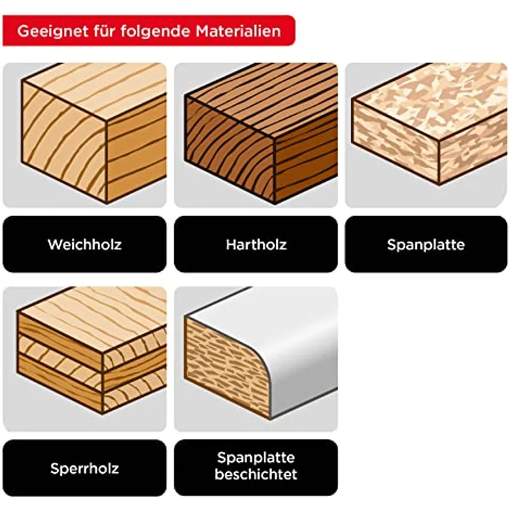 kwb Kreis-Sägeblatt-Set 250 x 30-25 - 16 mm für Handkreis-Sägen bzw. Tischkreissägen, f. Platten-Werkstoffe u. Baustoffe aus Holz inkl. Reduzier-Ringe auf 16 u. 25 mm – Bild 4