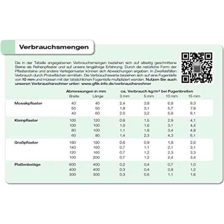 vdw 840 plus 1K-Fugenmörtel basalt 12,5kg – Bild 3