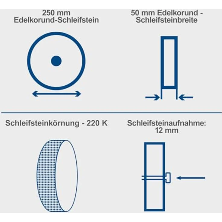Scheppach Nass-Schleifsystem Tiger 7000s inkl. Homekit | Schleifmaschine 200W Induktionsmotor Schleifstein 250 x 50 mm 220k | Vorrichtung 40/60/70 | Abziehpaste | Steinpräparierer | Winkellehre – Bild 3