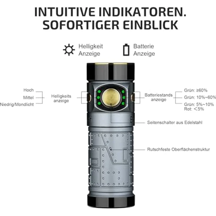 OLIGHT Baton 4 Kit, aufladbare Taschenlampe mit dimmbarem Ladecase, 1300 Lumen, 190 Tage Laufzeit, 170m Leuchtweite, IPX8 wasserdicht – Bild 2