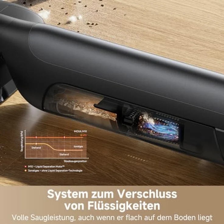 Dreame Nass-Trocken-Sauger Mova M10, 300 W, 18000Pa Saugleistung, Vollautomatische Selbstreinigung, Federleicht, Weiß – Bild 5