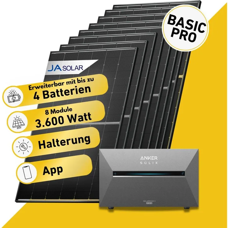 Balkonstrom Balkonkraftwerk 3600W Solaranlage mit 2,7 kWh Speicher, 2x bifazialen Solarmodulen, Fassadenhalterung 15-30 Grad, 15m Kabel
