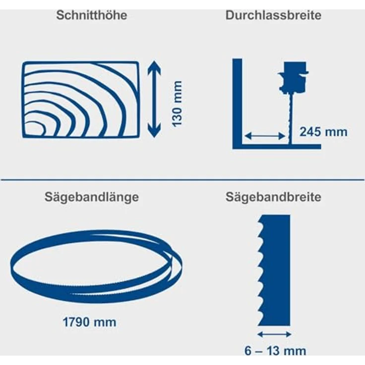 Scheppach Bandsäge HBS261 | 2 Schnittgeschwindigkeiten | Tischverstellung 0-45° | inkl. Sägeband, Parallelanschlag, Querschneidlehre und Schiebestock | Neues Modell – Bild 2