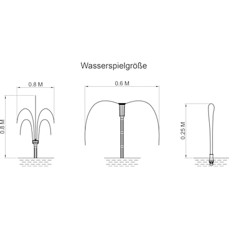 Esotec Solar Teichpumpenset 70/2800 LED, Tauchpumpe mit 12,8V/12Ah LiFe-Akkuspeicher und 2 Solarmodulen – Bild 2