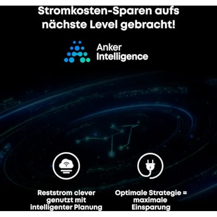 Anker SOLIX Balkonkraftwerk Solarbank 3 E2700 Pro, 2680Wh Speicher, 16kWh Kapazität, 4x 500W Solarpanels, 4 MPPTs, 1200W bidirektionales Laden, Plug&Play – Bild 5