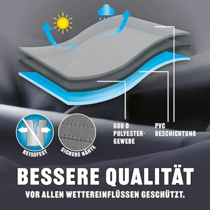LANDMANN Grillabdeckung, grau, 90 x 70 x 70 cm, wetterfest – Bild 3