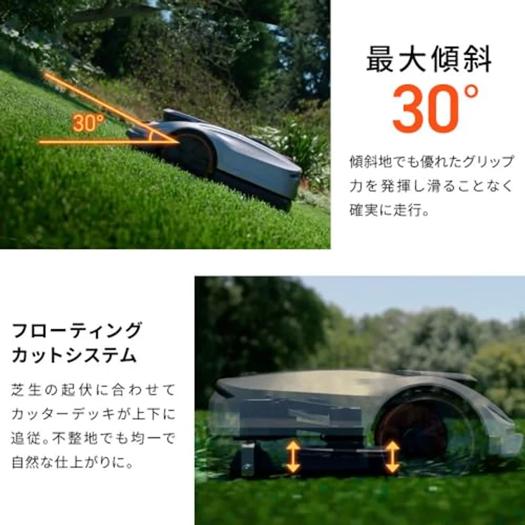 Sunseeker X5 Mähroboter für 2.000 m², 30° Steigung, 22 cm Schnittbreite, 20–60 mm, App-Steuerung – Bild 5