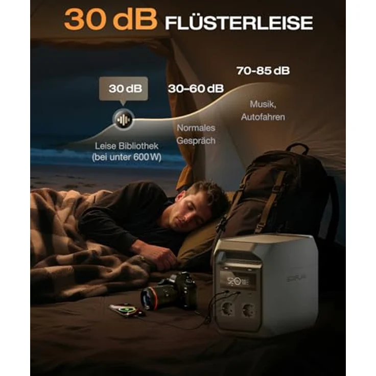 EcoFlow DELTA 3 Classic Tragbare Powerstation, 1 024Wh LiFePO4, 1 800 W AC (3 600 W Spitze), 100 W USB-C, Hellgrau, 1-Stunden-Schnellladung – Bild 6