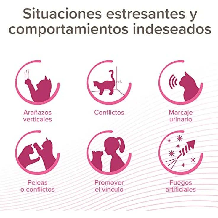 BEAPHAR CAT COMFORT DIFUSOR Y RECAMBIO GATOS 48ML – Bild 3