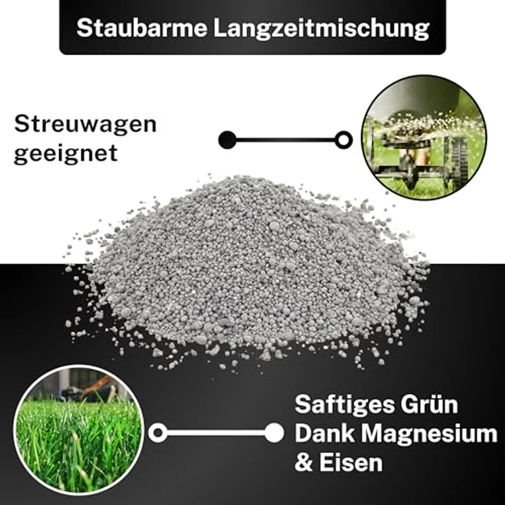 Greenyp Langzeit Rasendünger Frühjahr, 10kg für 300m² mit Langzeitwirkung & Depotwirkung, NPK 12+6+7, verhindert Moosbildung – Bild 4