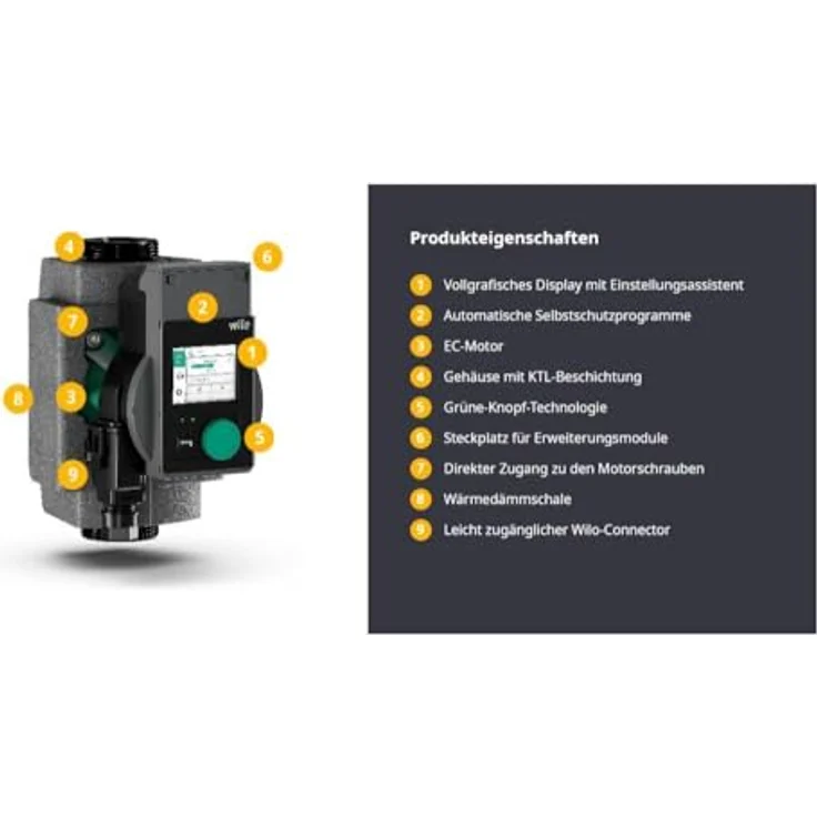 Wilo Stratos Pico plus 2.0, hocheffiziente Durchlaufpumpe mit blockierstromfestem Synchronmotor, max. Förderhöhe 4,214 m, max. Fördermenge 2.851 l/h, Gusseisen-Gehäuse – Bild 5