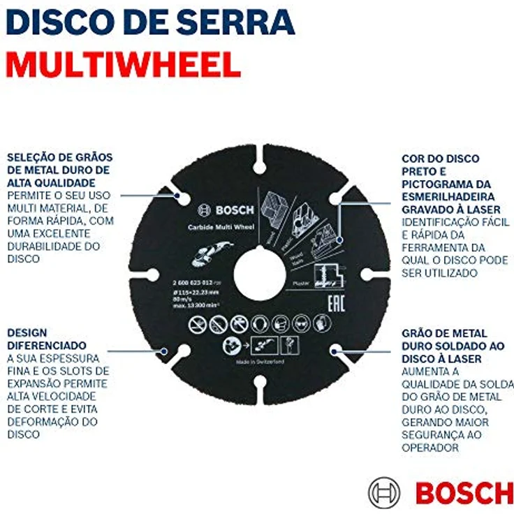 Bosch Professional Trennscheibe Multi Wheel (für Winkelschleifer, Scheibendurchmesser 115 mm) – Bild 3