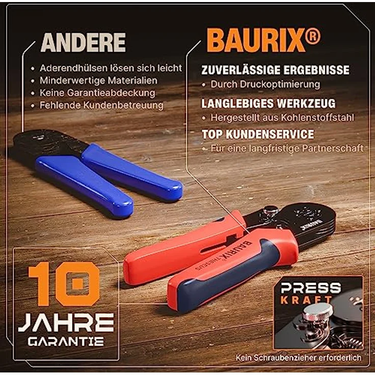 BAURIX® Sechskant Crimpzange I [Für 0,25-6mm²] Aderendhülsenzange selbsteinstellend I Krimpzange I Crimpzangen I Crimp Zange I Presszange – Bild 4