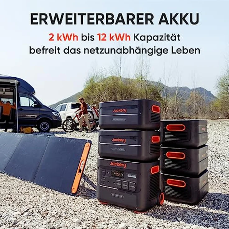 Jackery Tragbare Powerstation Explorer 2000 Plus 2042,8 Wh, Solar Generator LiFePO4-Batterie, 3.000 W Ausgang, AC-Schnellladung in 1,7 Std., für Camping und Notfälle zu Hause – Bild 3