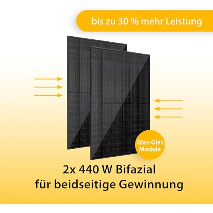 VALE Solarmodul-Set Bifazial 880 Wp Full Black, Glas-Glas-Module für Balkonkraftwerke, hohe Effizienz, lineare Leistungsgarantie – Bild 4