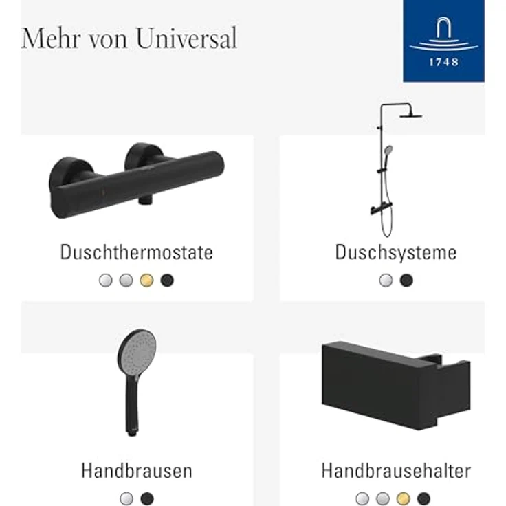 Villeroy & Boch Universal Showers Duschgarnitur, Duschsystem mit Handbrause und 3 Strahlarten, Höhe 60.40 cm, matt schwarz – Bild 8