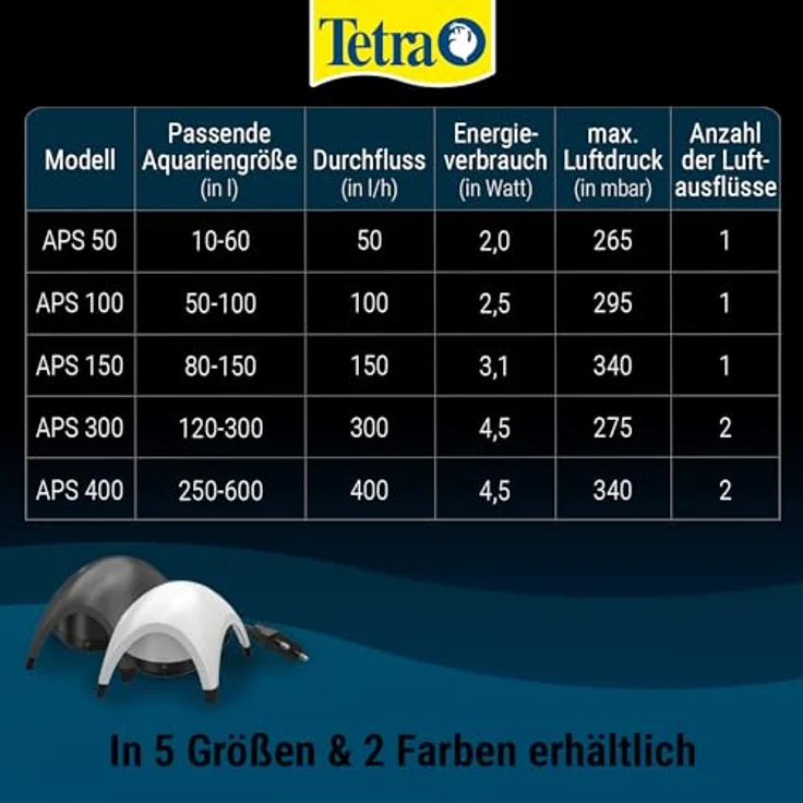 Tetra APS 300 Aquarium Luftpumpe - leise Membran-Pumpe für Aquarien von 120-300 L, schwarz – Bild 5