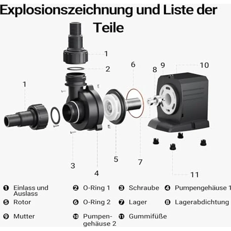 SunSun Poolpumpe 12000 l-h 100 W Schwimmbadpumpe Filterpumpe Umwälzpumpe CPP-12000 - Sunsun – Bild 9