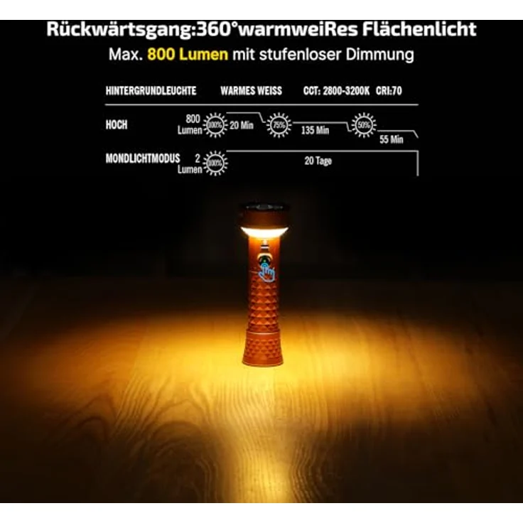 OLIGHT Prowess LED Taschenlampe, 5000 Lumen Kaltweiß, bidirektionales Licht, 245m Reichweite, wiederaufladbar mit Holster und USB-C, IPX7, orange – Bild 3