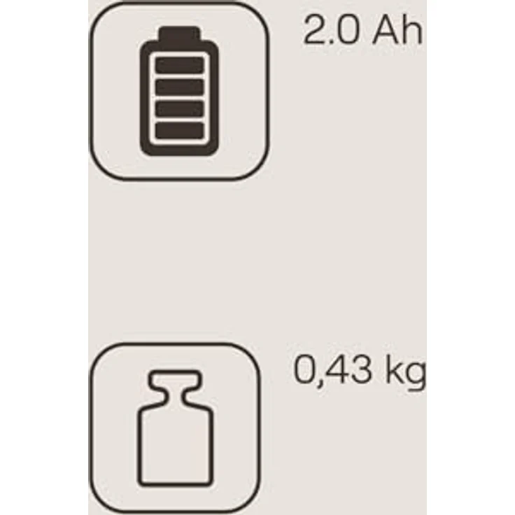 Gomag Akku 2Ah GO-ABP2.0, Lithium-Ionen-Ersatzakku für 20V Produkte, 3-stufige LED-Anzeige, staub- und korrosionsgeschützt, Ladezeit 35-60 Min – Bild 3