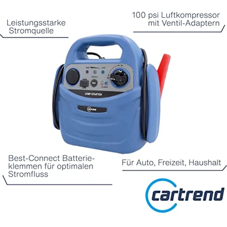 cartrend Energiestation – Bild 2