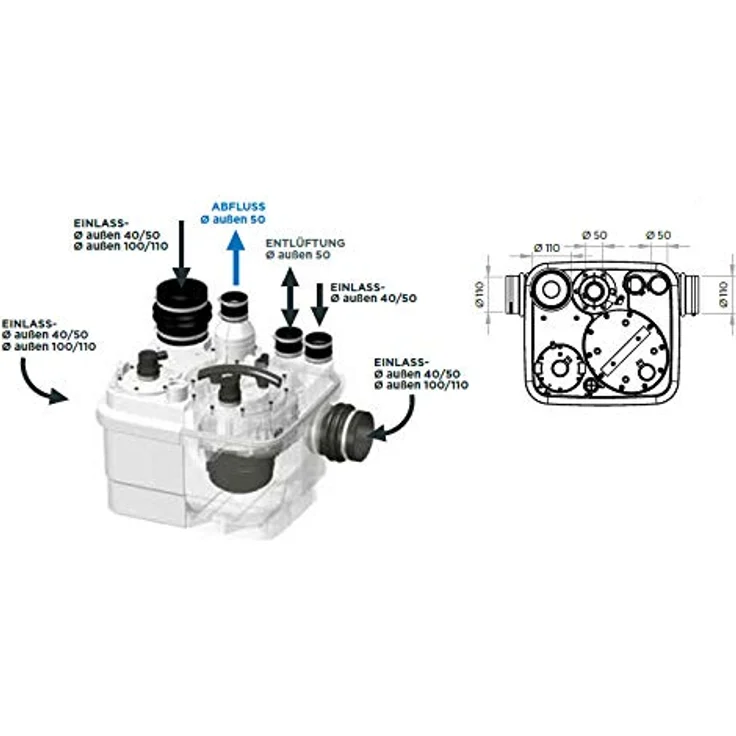 SFA SaniCubic 1 WP, Abwasser-Hebeanlage mit 12 m³/h Förderleistung, IP68 Schutz, Schneidwerk und externem Steuerterminal – Bild 4
