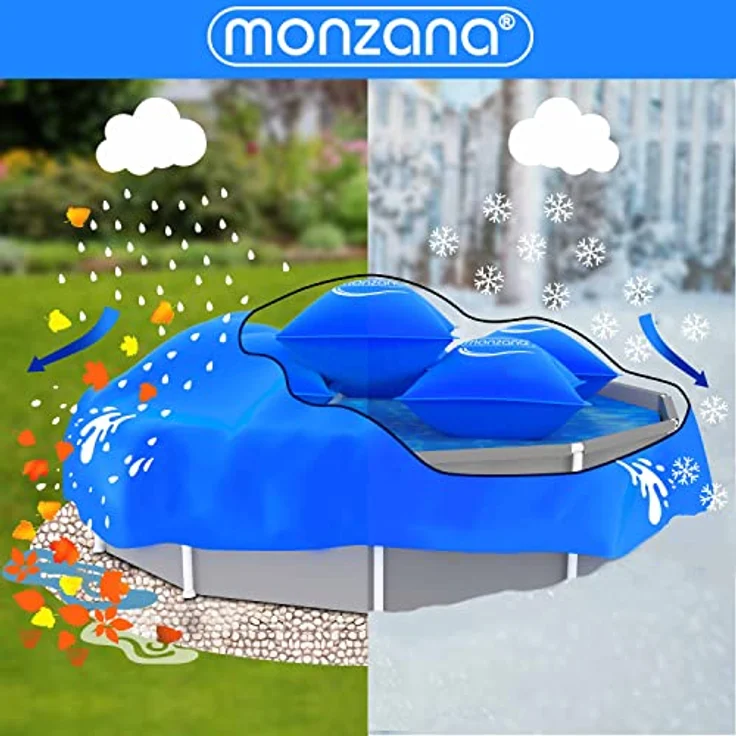 Monzana Poolkissen bis -20°C Winter XL Luftkissen XXL inkl. Seil PVC Doppelnaht Sicherheitsventil Ösen Pool Abdeckung Überwinterung - Preisvergleich – Bild 4