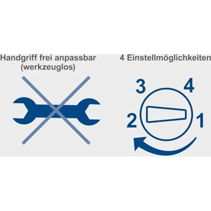 Scheppach Elektro-Bohrhammer DH1500 Plus 4in1 Funktion | 7 J Schlagkraft | 1500 W Motor | inkl. Zubehör, blau – Bild 5
