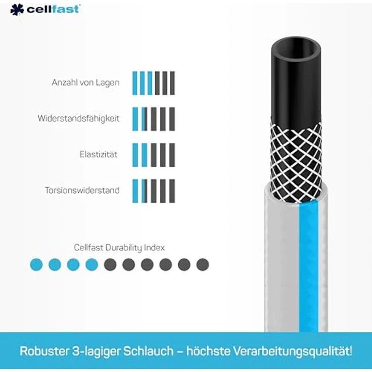 Cellfast Gartenschlauch Basic 3-lagiger Schlauch mit dauerhafter Verstärkung aus Garn höchster Qualität mit Polyesterkreuzgewebe,Druck- und UV-beständig 25 bar Berstdruck, 10-422, Grün, 3/4 Zoll, 50m – Bild 3