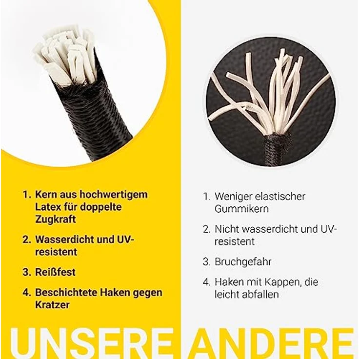 PRETEX Spanngummi mit Haken - Set mit 25 Stück x 13cm Expander mit Öse - Hochbelastbare Gummispanner - Perfekt als Planenspanner für Camping oder zur Transportsicherung für Anhänger – Bild 4