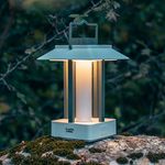 Campo Libre.® LYS Campinglampe aufladbar, wasserfest, dimmbar, mit Kerzenlichtfunktion und bis zu 160h Leuchtdauer, USB Powerbank-Funktion