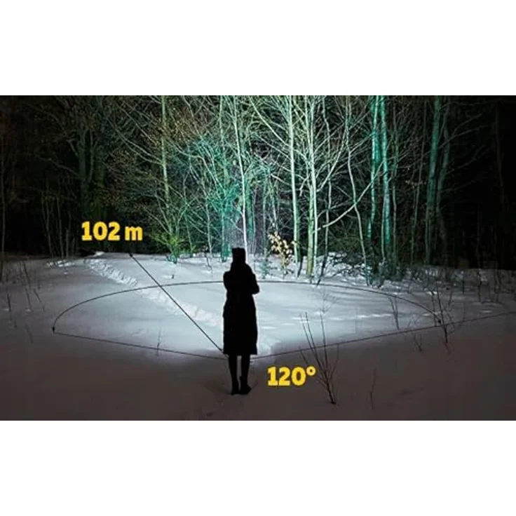 Armytek Elf C1, LED-Taschenlampe mit 1000 Lumen, Akku, USB-C Ladefunktion, 55 g, neutralweiß – Bild 7