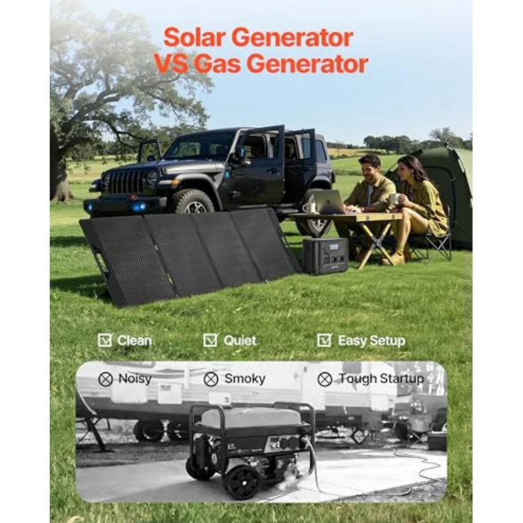 VEVOE Tragbare Powerstation M9, 1200-W-Solargenerator mit 806-Wh-LiFePO4-Akku und 200-W-Solarpanel, Notstromaggregat mit 9 Ausgängen für Camping und Notfälle – Bild 3