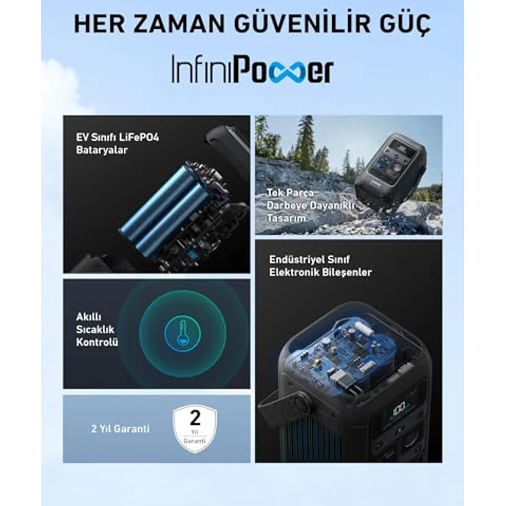 Anker SOLIX C300X DC Power Station mit PS60 Faltbare Solarpanel, effizienter Energievorrat – Bild 8