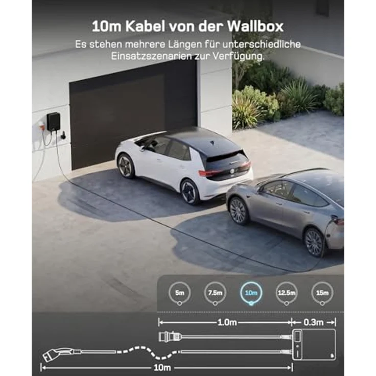 dé 11kW Wallbox mit 10m Kabel, App-Version, RFID-Zugang, LCD-Statusanzeige, IP54 Schutzart – Bild 6