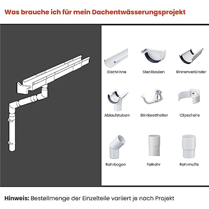 INEFA Fallrohr Reduzierstück PVC DN 75/50 Grau, Witterungsbeständig, Einfache Montage, Made in Germany – Bild 7