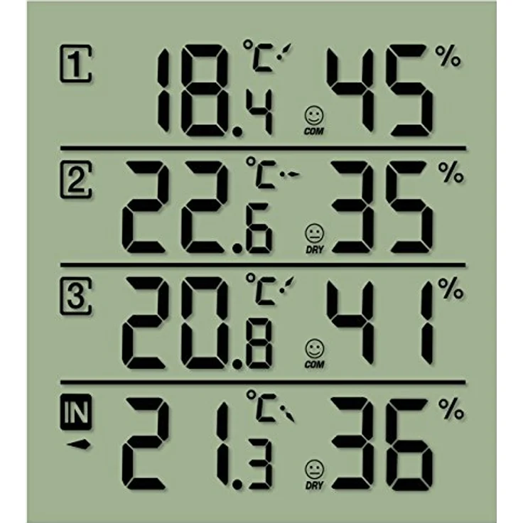 Wetterstation 11,9 x 10,4 cm schwarz 4-teilig – Bild 4